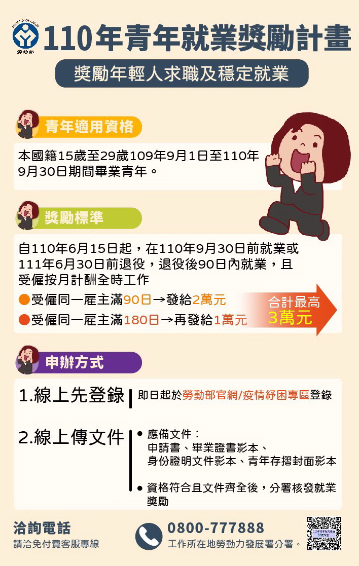 標題圖片