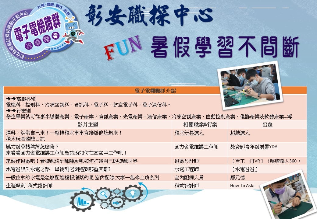 標題圖片