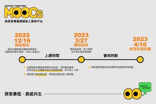 標題圖片